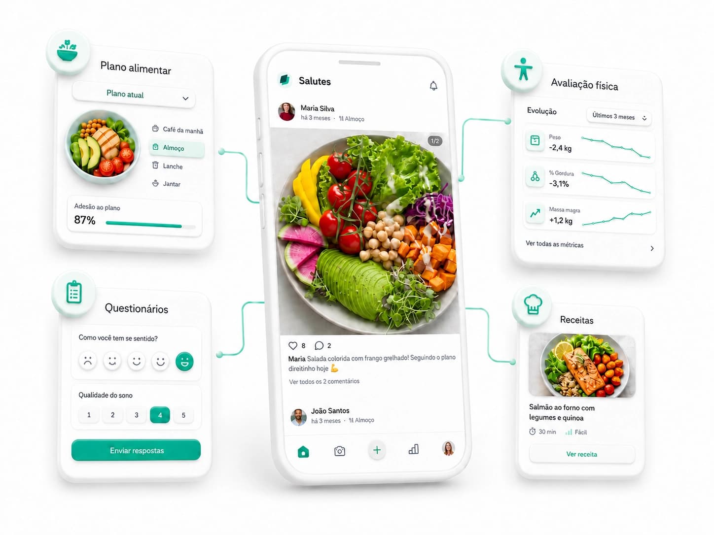 App do paciente com plano alimentar, receitas e evolução física