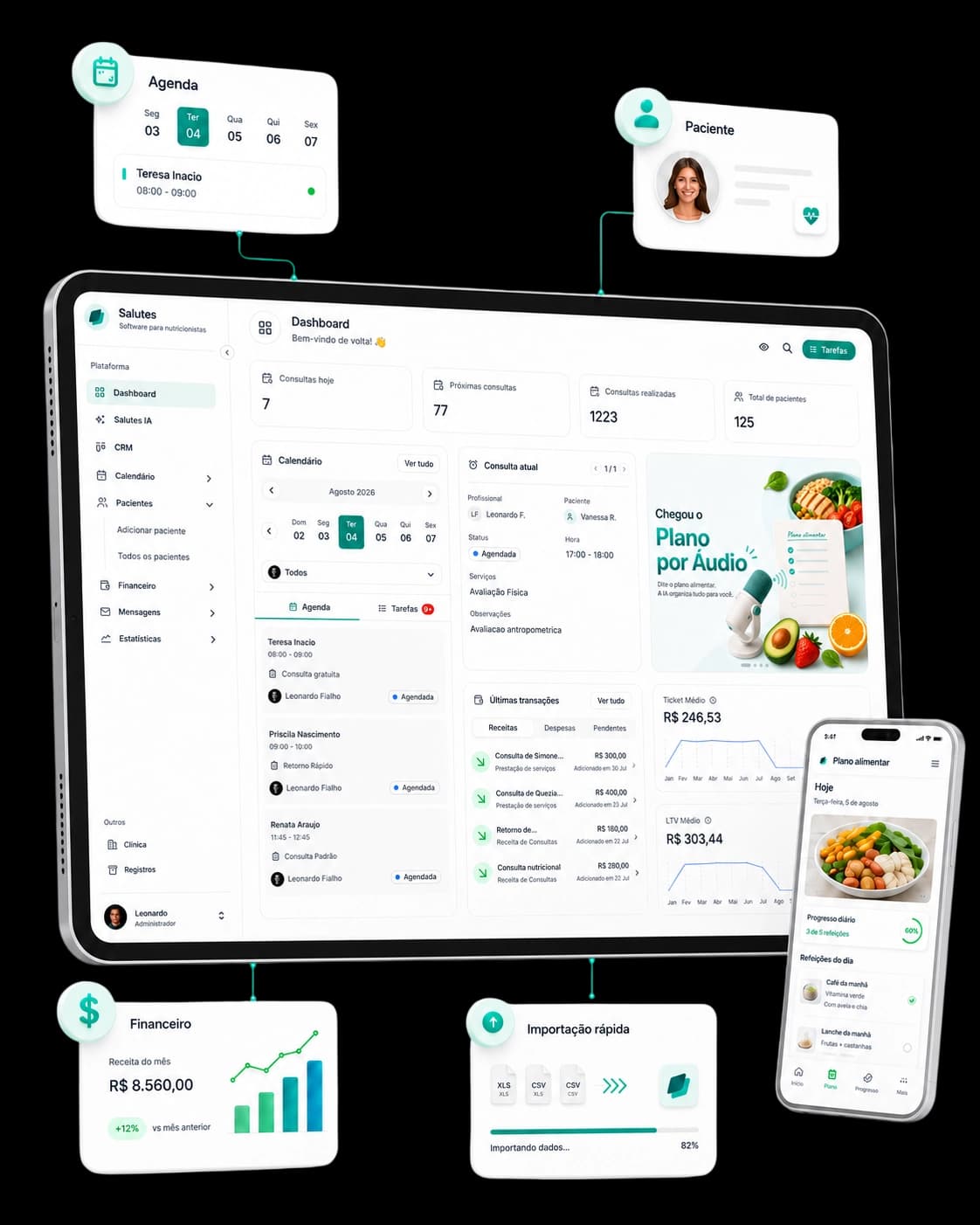 Painel da Salutes com calendário semanal, consultas agendadas e resumo financeiro do dia
